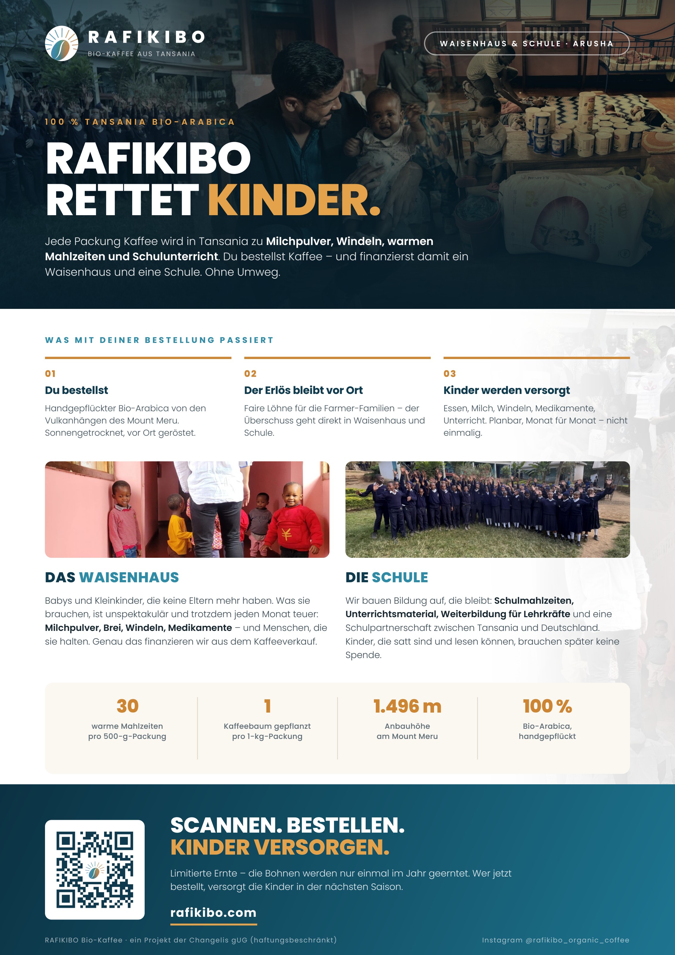 Rafikibo Onepager — Bio-Kaffee aus Tansania finanziert Waisenhaus und Schule